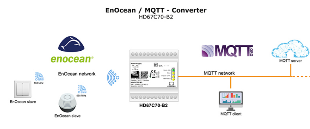 MAB)5AC~{66Z{6UX5W7HDTO.png