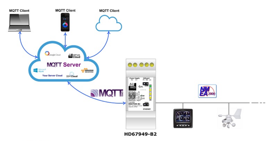 NBID_6LVN~_WMO{P056]}YI.png